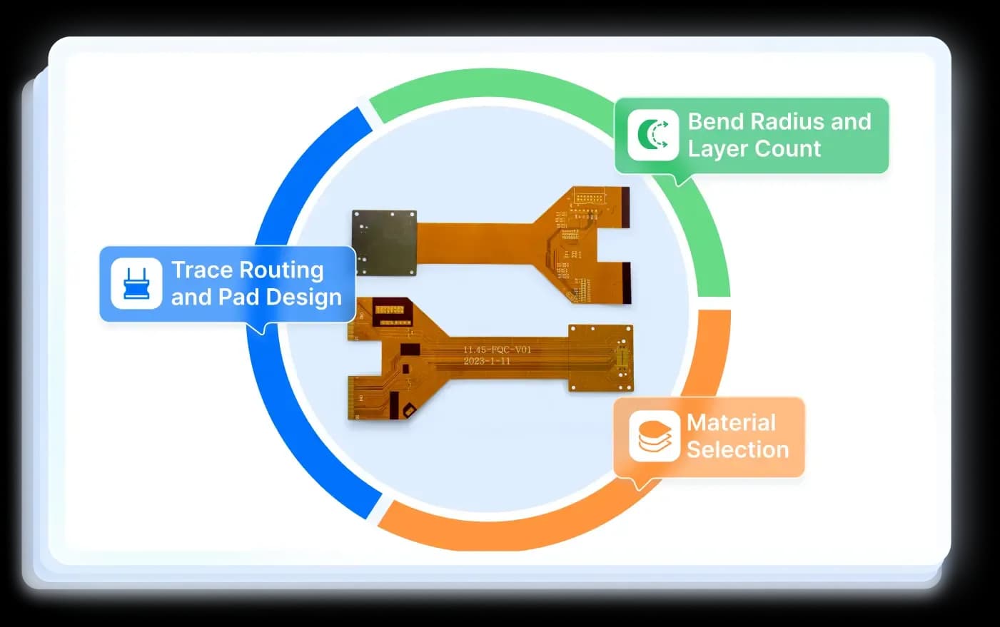 ملاحظات طراحی PCB انعطاف‌پذیر