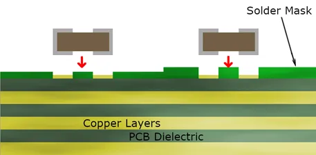 سولدر ماسک و طراحی pcb