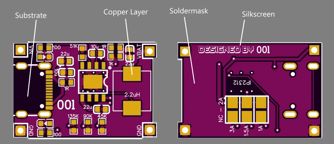 اجزای pcb